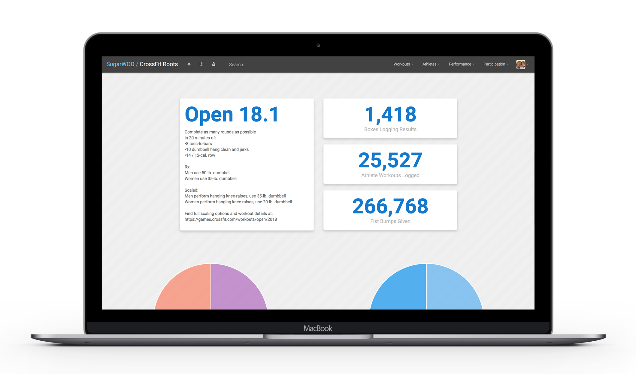 sugarwod application workout analytics laptop