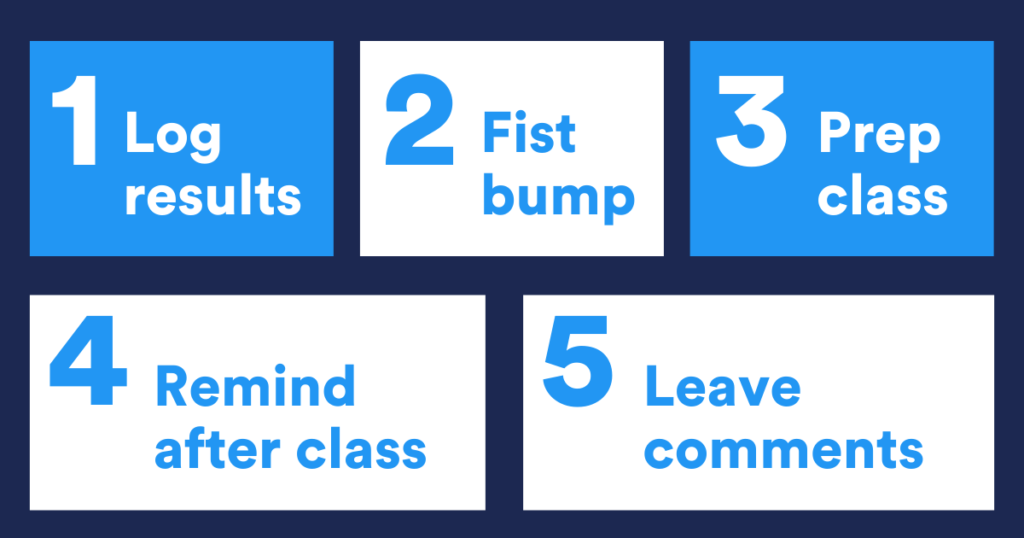 5 ways coaches can introduce SugarWOD to athletes. 1. Log results. 2. Fist bump. 3. Prep class. 4. Remind after class. 5. Leave comments.