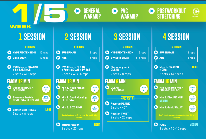 EMOM Weightlifting by Oleksiy Torokhtiy individual programming