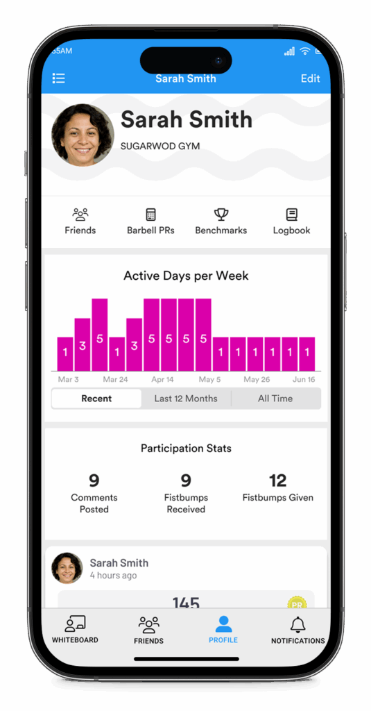 An app card showing a gym member's active days per week and participation stats.

