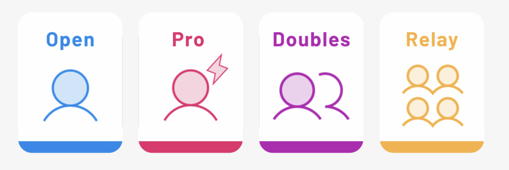 Types of HYROX race categories that are built for all types of athletes.